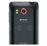 Image result for HTC Phones