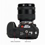 Image result for Sony A77 Control Button