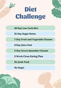 Image result for Diet Challenge