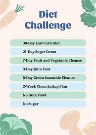 Image result for 30-Day Diet Challenge