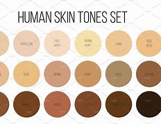 Image result for Cartoon Skin Texture