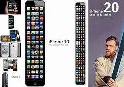 Image result for Got an iPhone 5 Meme