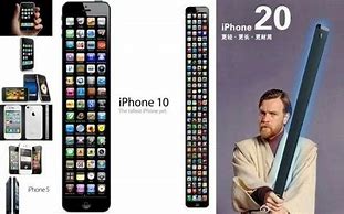 Image result for iPhone 5 Meme