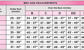 Image result for How Bra Size Chart