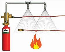 Image result for CO2 Fire System in Electrical Cabinet