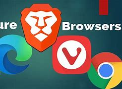 Image result for Other Browsers