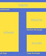 Image result for iPhone Sizes Side by Side