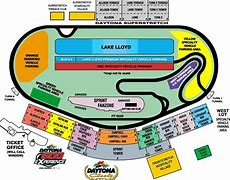 Image result for Daytona Sports Car Circuit