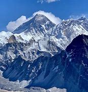 Image result for Mount Everest Summit View