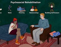 Image result for Mental Rehabilitation