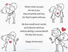 Image result for Forgot Anniversary Funny