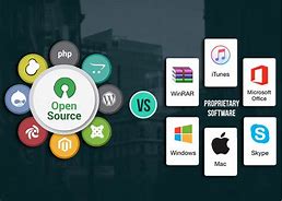 Image result for Closed Source Linux Software