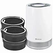 Image result for Negative Ion Air Purifier