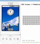 Image result for HTC Dream White Back