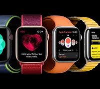 Image result for New Apple Watch OS