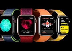 Image result for Apple Watch Newest Series 7