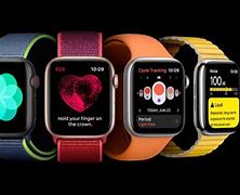 Image result for Apple Watch OS