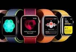 Image result for New Watch OS