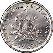 Image result for French Franc Front and Back