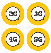 Image result for 2G 3G/4G 5G Cartoon