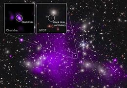 Image result for Black Hole Discovered