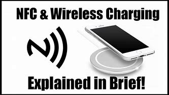 Image result for NFC Wireless Charging