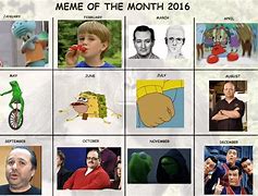 Image result for 2016 Memes
