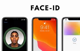 Image result for iPhone Set Images