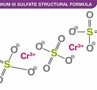Image result for Chromium Sulfate
