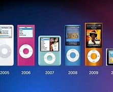 Image result for Every iPod Model