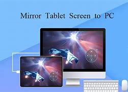 Image result for Mirror an iPad Which Ones Will