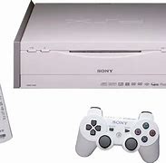 Image result for PSX System