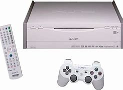 Image result for Sony PlayStation PSX