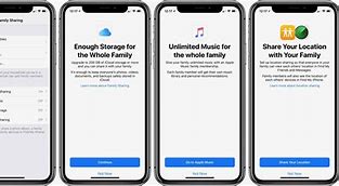 Image result for How to Set Up Family Sharing On iPhone