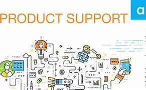 Image result for Meaning of Product Support