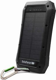 Image result for Solar Power Bank On Switch