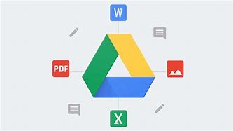 Image result for Google Drive Search