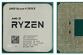Image result for Am4 Ryzen 9 Pins
