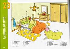 descrizione da letto edublog di italiano lessico della casa descrizione da letto edublog di italiano lessico della casa