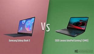 Image result for Lenovo vs 10Org