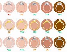 Image result for What Is Rose Gold