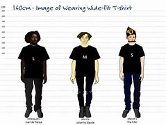 Image result for 160 Cm to Feet