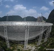 Image result for World Largest Radio Telescope