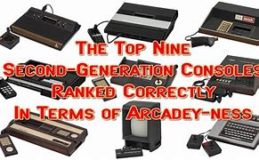 Image result for Generation 2 Consoles