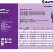 Image result for Lead Acid Battery Specifications Chart