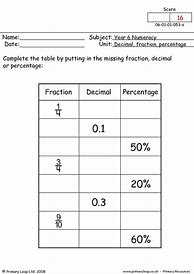Image result for Printable Fraction Decimal Percent Chart Answersheet