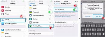 Image result for How to Turn Off Find My iPhone Using iCloud