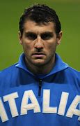Image result for christian_vieri