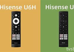 Image result for Hisense U8G