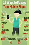 Image result for A Day with Your Phone